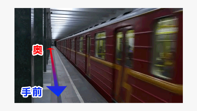 この電車はどっちに進んでいるように見えますか？